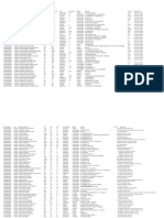 Consistencia de Lecturas 1A - Aymaraes Agosto 2023