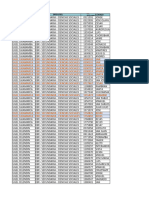 Plazas Nombramiento Ciencias Sociales