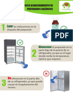 Proceso de Administracion y Almacenamiento