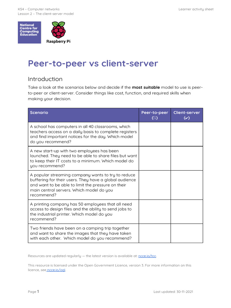 A2 Activity Sheet - Peer-To-Peer Vs Client-Server | PDF | Technology ... image.