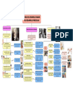 Copia de Site Map Team Whiteboard in Pink Black Friendly Professional Style