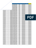 CDD Patameters - Phase1 2