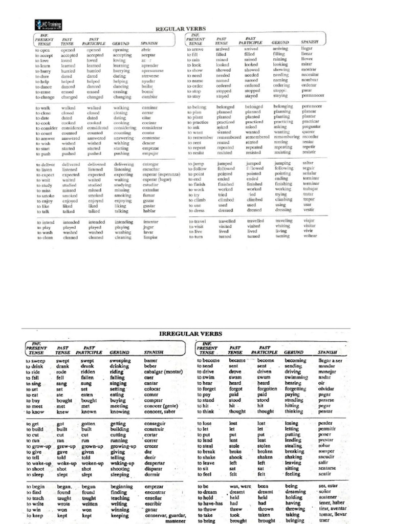 Lista de Verbos en Ingles | PDF