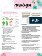 Resumo de Bacteriologia