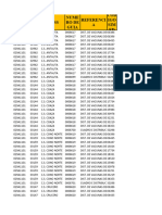 Avance de Guias Al 20 de Octubre