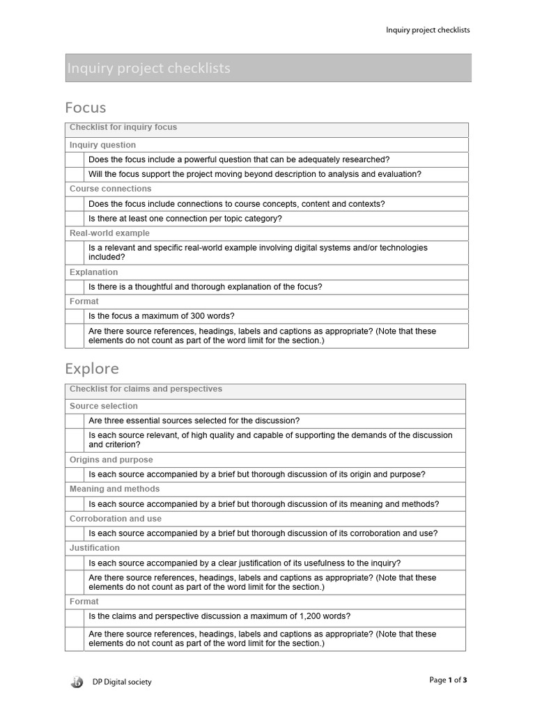 Inquiry Project Checklists Overview | PDF | Inquiry | Evaluation