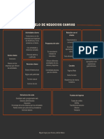 Inversores Alianza Con Las Empresas Que Ofrecen Las Actividades.