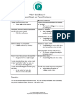 Support-Filespresent Simple or Present Continuous Explanation PDF