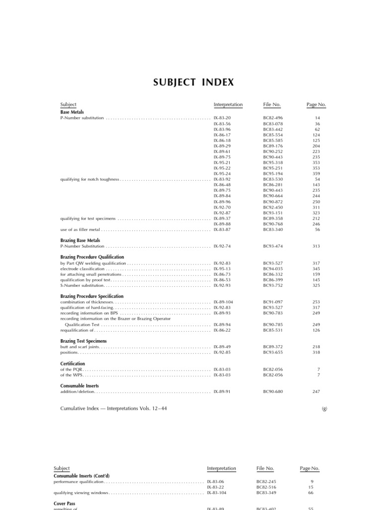 Subjet Index | PDF | Metalworking | Welding