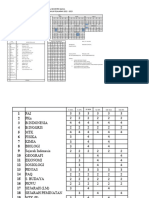 Jadwal Pelajaran Semster 1 2023 2024