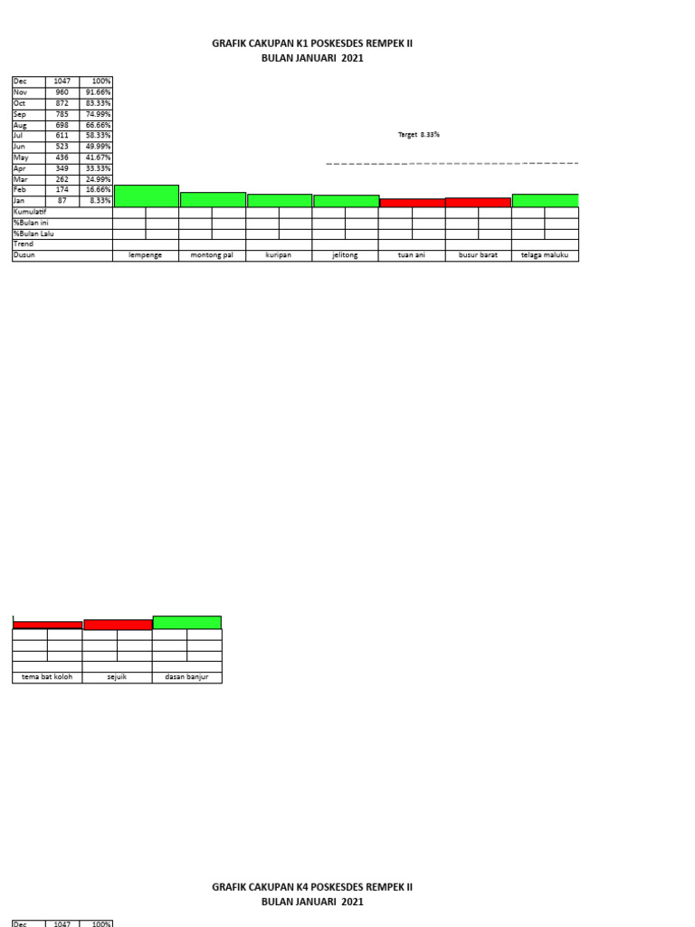 grafik-pws-kia-polrem-ii-pdf