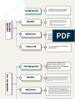 Colorful Creative Concept Map Graph