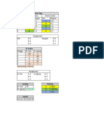 Jadwal St. Saraf