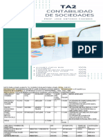 Ta 2 Contabilidad de Sociedades