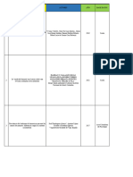 Matriz Sistematizada de Información Documental