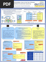 DVCon Europe 2015 P1 4 Poster