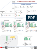 Formulario ÁREA POR SUMAS FINITAS Y SUMA DE RIEMANN