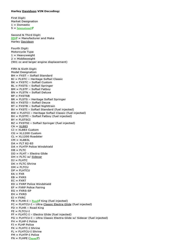 VIN DECODER Harley | PDF | Harley Davidson | Motor Vehicle ...
