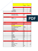 Lista Pedido 3ra Semana Mayo