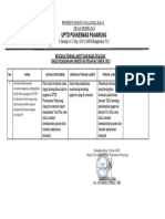 1.3.5.b Analisa, RTL, TL Hasil Orientasi Pegawai 2021