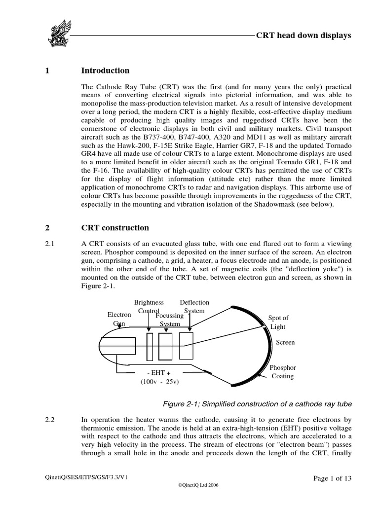 F3.3 CRT Head Down Displays PDF Display Resolution Vacuum Tube