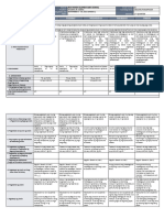 DLL Araling Panlipunan 4 q2 w1