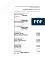 Estado de Resultados