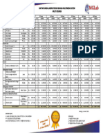 Arionindonesia 2023 06 21 DAFTAR HARGA LB MULTIEDUKASI - DLL