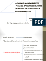 La Apropiación Del Conocimiento. Argumentos para El Aprendizaje Desde Marcos Conceptuales Cognitivos Y Socio Cognitivos