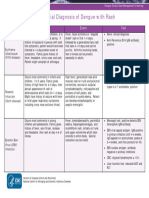 Fifth Disease F