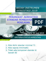 BIMTEK BEDAH INSTRUMEN AKREDITASI MI, MTs DAN MA 2018