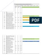 PRIMER CORTE DE ENERGIA PROGRAMADO