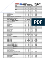 Lista Mayorista 2023 (Autoguardado) - 2