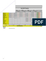 Access Personal AFT Production of 11th - 15Th Jan 2021