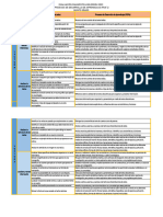 PDAs Evaluados Por MEJOREDU QUINTO