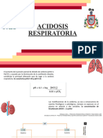 Acidosis Respiratoria