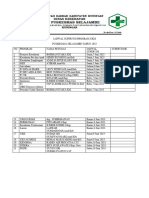 Jadwal Kegiatan Supervisi