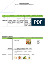 Esquema de Actividad de Aprendizaje #04 - 093325