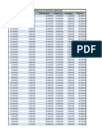 9.1 Base de Datos