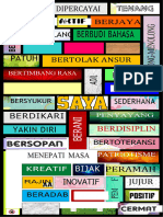 MOTIVASI SAYA-BM Sharing