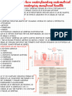 Hemorragia Uterina Resumen PDF