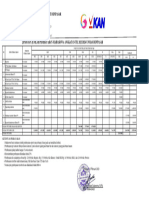 Tabel SPP 2023 2024 Umum