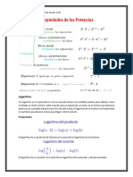 Propiedades de Las Potencias