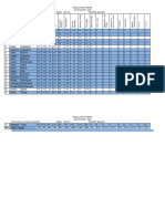 Cuadro de Calificaciones 2023 SEPTIEMBRE