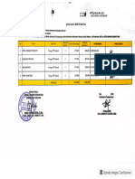 Bukti Bayar Penambahan PTT 2022