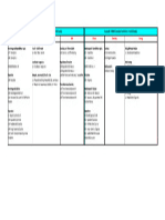 STD 12 PCMB CT4 - 29 Oct 2023