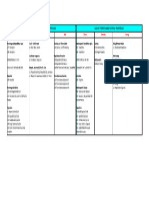 STD 12 PCMB CT4 - 5 Nov 2023