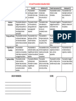 A1-Level Presentation Evaluation Rubric