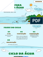 Apresentação de Geografia Hidrosfera