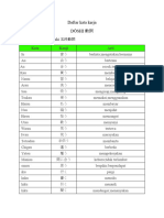 Daftar Kata Kerja Yg Sering Digunakan Sehari